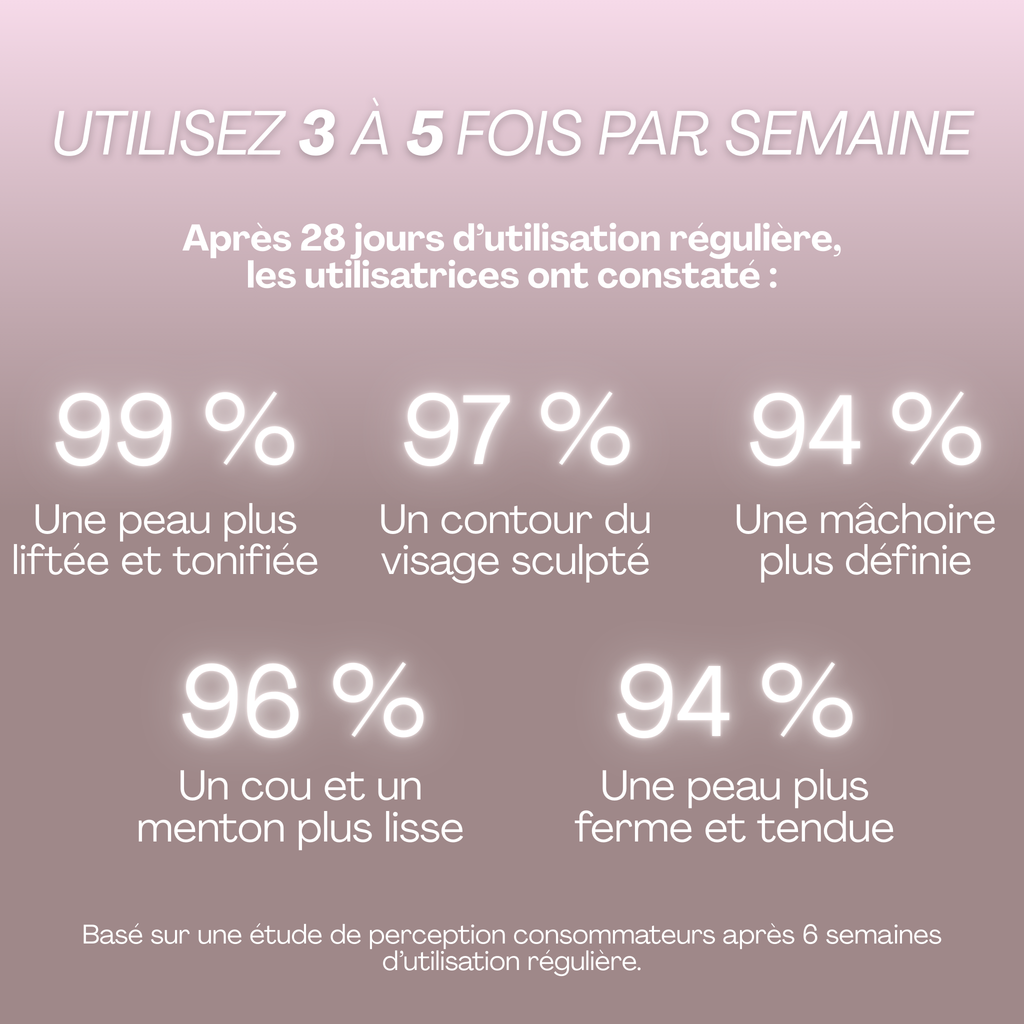 Masque Facial Liftant