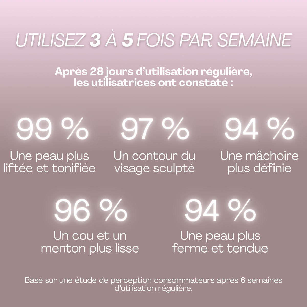 Masque Facial Liftant